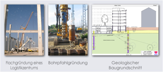 Baugrundgutachten