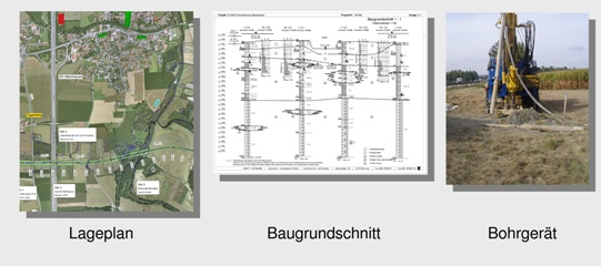 Ortsumfahrung Allershausen